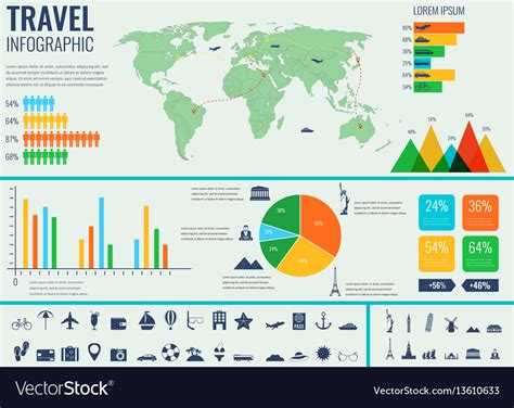 Travel And Tourism Infographic Set With Charts Vector Image