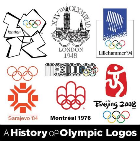 The History Of Olympic Logos From Around The World In Pictures