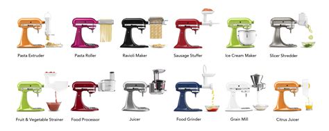 These official attachments from kitchenaid and its affiliates cover a lot of culinary ground, and are guaranteed to fit your kitchen aid stand mixer. KitchenAid Mini vs Regular: 20 Specs of the Mini Compared ...