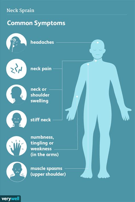 Neck Sprain Symptoms And What To Do About Them