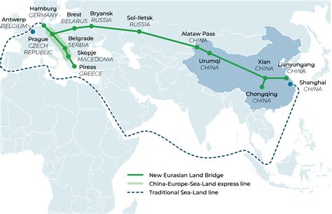 Bri Six Economic Corridors Of Power Standard Chartered