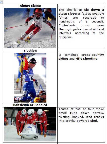 Winter Olympics Sports With Video Examples