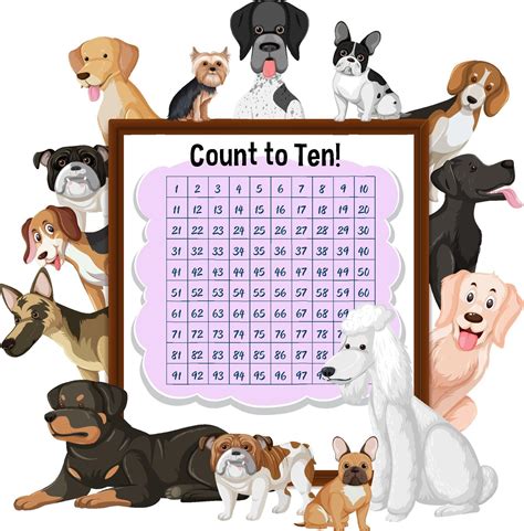 Counting Number 1 100 Board With Many Cute Dogs 2156455 Vector Art At