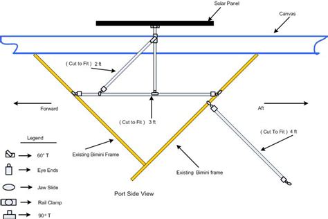 Pontoon boat bimini top frame parts. 170 W Top of Bimini Solar Kit