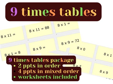 9 Times Tables Ppt And Worksheets Teaching Resources