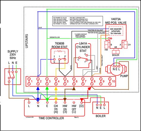 10 switch box diagram lovely fuse box diagram 1995 zx 600r, 3 way switch wiring diagrams do it yourself help com, eaton wiring manual, switchdim tridonic gmbh amp co kg, interactive diy solar wiring diagrams for campers vans, 10 quick tips for century pool pump diagram information, reliance. Central Heating switch does not fire the boiler | DIYnot Forums