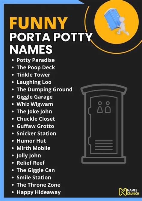 220 Funny Porta Potty Names Best Ideas Names Crunch