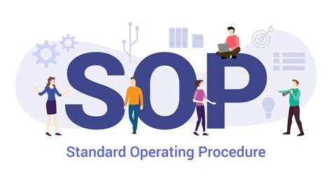 Standard Operating Procedures Sops Part 1 Ceo Mastery