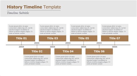History Timeline Powerpoint Template Free Kloone