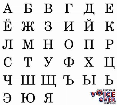 Russian Language Alphabet History Writing Abc Written