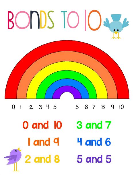 Early Years Fun A Rainbow Facts Card Game