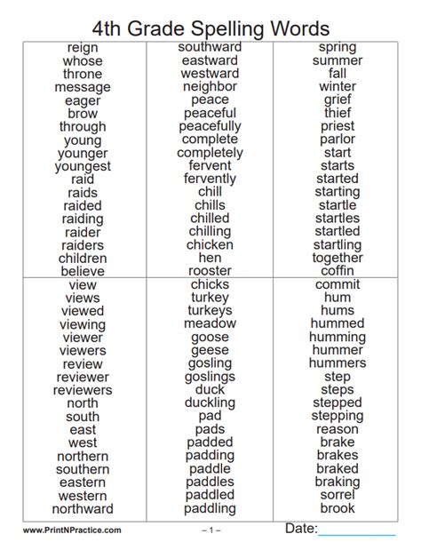 4th Grade Spelling Words Chart Your Home Teacher