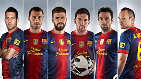 Wear the kit that the players are using to train for the champions league. Six Barça players in contention for uefa.com Team of the ...