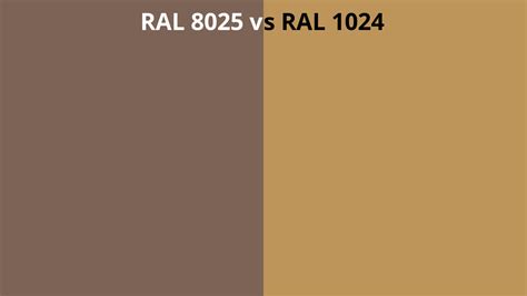Ral 8025 Vs 1024 Ral Colour Chart Uk