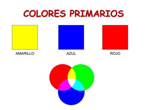 Circulo Cromatico Sol Y Luna Ppt Descarga Gratuita