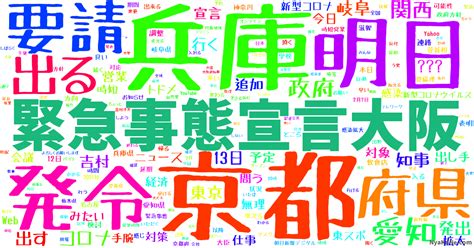 ※緊急事態宣言の発令に伴い、デフリンピックフェスティバル in tokyo 東ブロックは中止となりました。 2021年5月1日（土）、東ブロック（足立区）で開催されます。 「緊急事態宣言大阪」の感情分析 - NyaKoNe