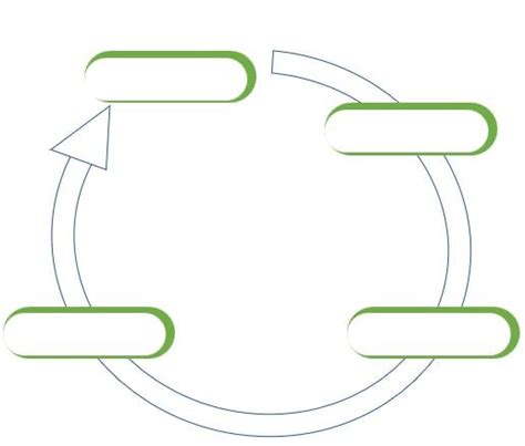 Blank Circular Flow Diagram
