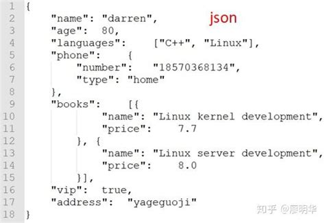 Xml、json、protobuf序列化协议 知乎