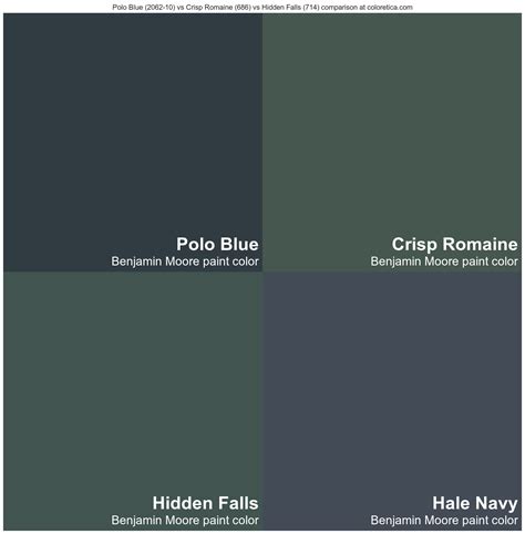 Benjamin Moore Polo Blue Vs Crisp Romaine Vs Hidden Falls Vs Hale Navy