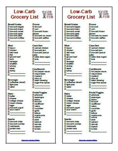 Free collection of 30+ printable low carb grocery list free printable grocery shopping list for healthy and trim, low. Printable Low Carb Diet 2 in 1 Grocery List Instant ...