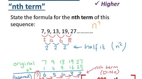 2, 4, 8, 16, 32,.). Quadratic sequences (stating nth term) - YouTube