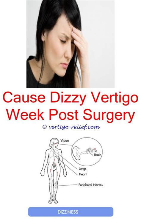 Positional Vertigo Medication Vertigo Treatment Vertigo Causes