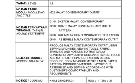 Dzafran enterprise pages 1 35 flip pdf download fliphtml5. Contoh Kertas Kerja Food Truck Contoh Bee - OhTheme