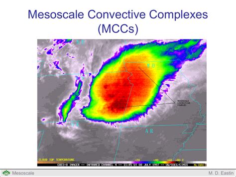 A Mesoscale Convective Complex Mcc