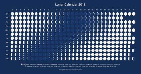 Lunar Calendar 2024 Astro Seek - Eugine Opalina