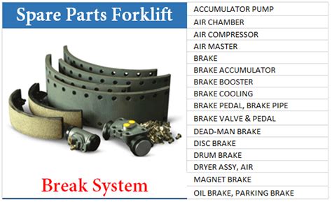 Jual Spare Part Forklift Brake System Jasa Service Forklift And Spare