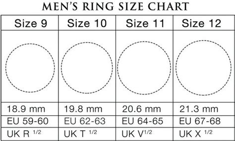 6 Best Mens Printable Ring Size Chart Printableecom 18 Useful