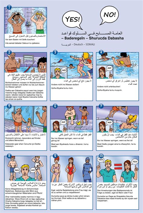 .baderegeln zum ausdrucken schwimmabzeichen die baderegeln liegen in vielen übersetzungen der baderegeln in anderen sprachen gibt es hier: Damit die Flüchtlings-Integration nicht baden geht - B.Z ...