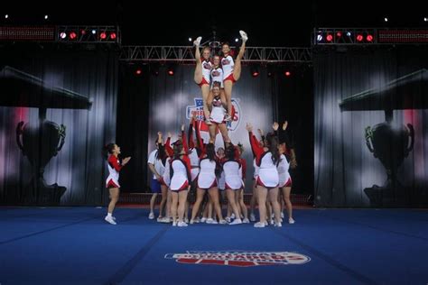 Davenport University Panthers 2x National Champs Cheersounds