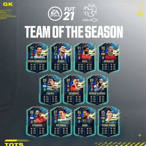 The bundesliga tots should not be too far away though, so we thought we could give you our fifa 21 bundesliga tots prediction. FIFA 21: Liga NOS TOTS With Pedro Goncalves and Otavio ...