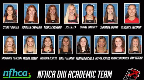 15 Lions Named To Nfhca Diii National Academic Squad Bctv