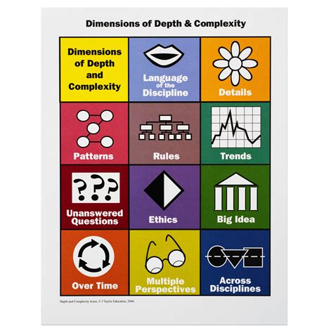 Depth And Complexity Icons Printable