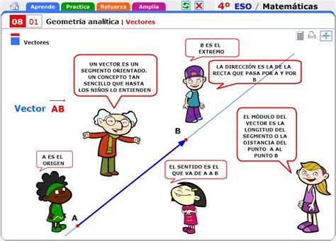 Vectores Matematica At Collection Of Vectores