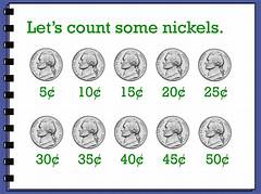 How Many Nickels Are In 2 Dollars
