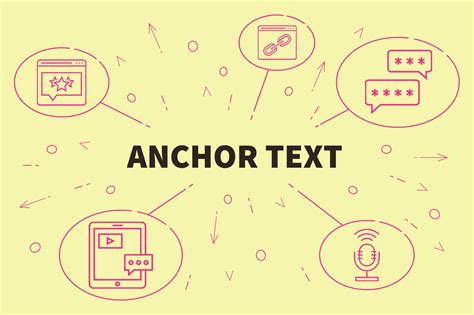 A Beginners Guide To Anchor Texts