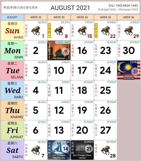 Blank printable calendar 2021 or other years. 2021 Malaysia Calendar Download Kalendar Kuda 2021 Pdf