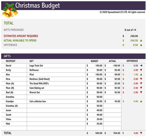 16 Free Christmas Budget Planner Templates Excel