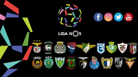 “liga Nos” Clubs Ranking On Social Media 201920 Season