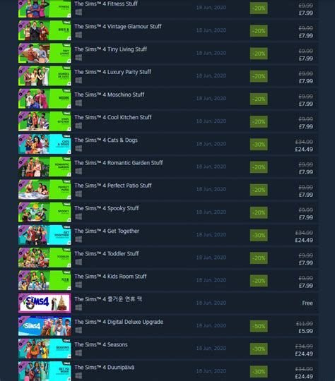 The Sims 4 And All Packs Are Now Available On Steam