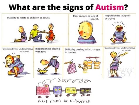 Is Autism A Psychological Disorder Asd And Mental Disorder