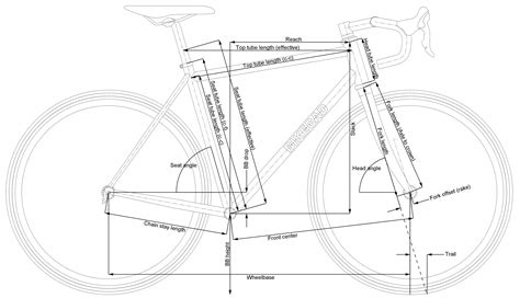 Making Sense Of Bicycle Geometry Just Riding Along