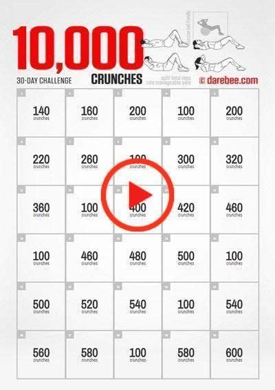 10000 Crunches Challenge Challenge