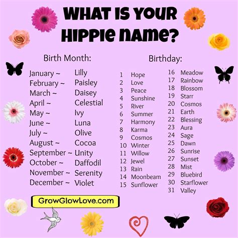 What is your hippie name? http://growglowlove.com | Hippie names, Funny ...