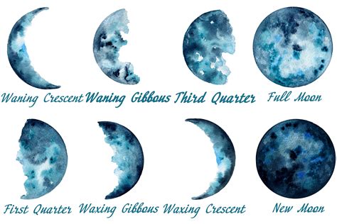 Moon Phases Template