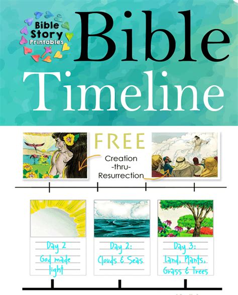 Printable Bible Timeline Printable Blank World