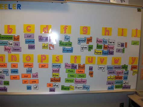 Mrs Wheelers First Grade Tidbits Interactive Word Wall